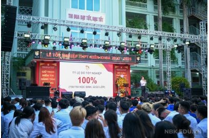 LỄ TỐT NGHIỆP THPT NIÊN KHOÁ 2022-2025
